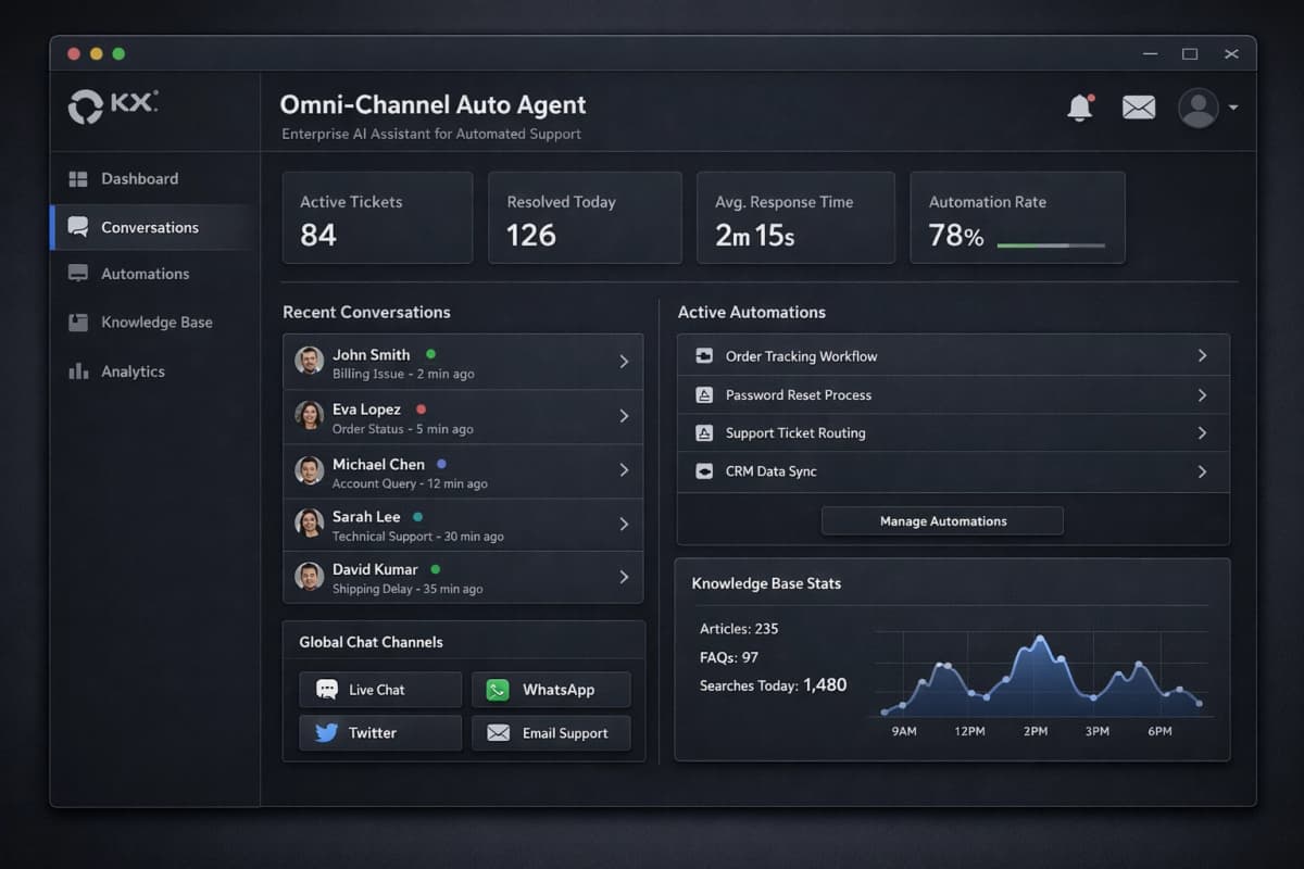 Omni-Channel Auto Agent